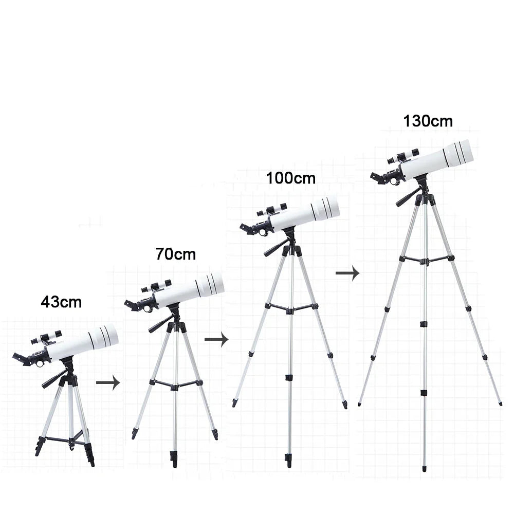 333x HD Astronomical Telescope – Moon Habicare
