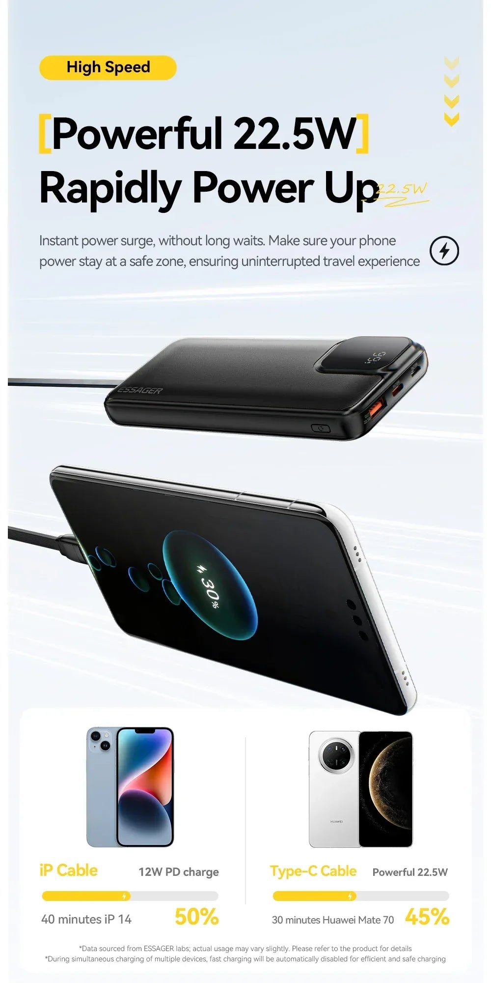 Essager Dual Cable Power Bank - ShopHub