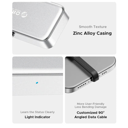 Mini Portable SSD (Available in 64GB / 128GB / 256GB) Habicare