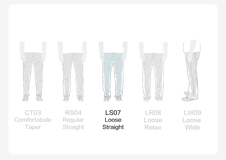 SIMWOOD 2026 Autumn New Loose Straight 13.5oz  100% Cotton Washed Vintage Jeans Men Plus Size Denim Trousers