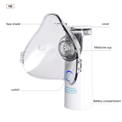 MAMIJOY Portable Mini Nebulizer