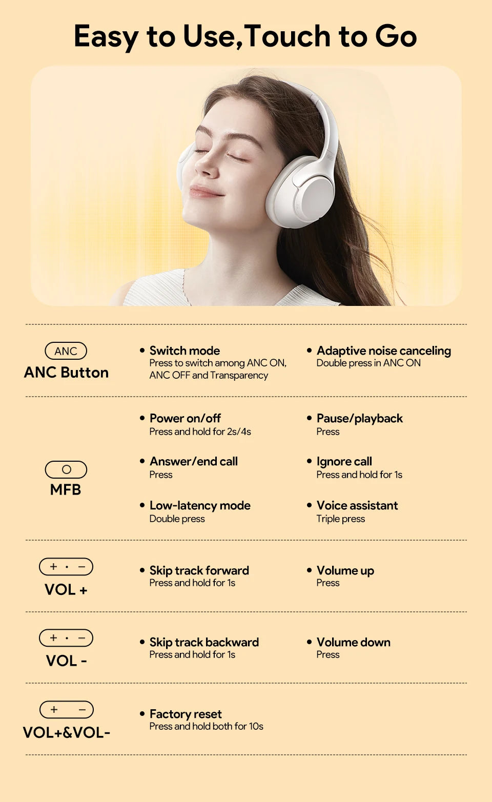 QCY H3 Wireless Headphones with Hybrid Active Noise Cancellation and 60Hrs Playtime, Hi-Res Audio, Bluetooth 5.4 Over Ear Design