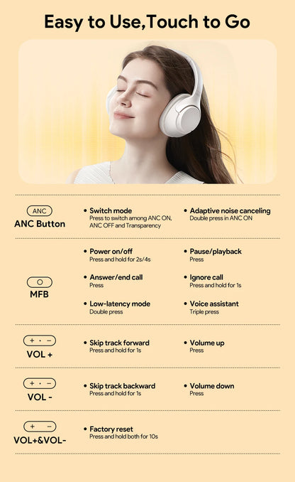 QCY H3 Wireless Headphones with Hybrid Active Noise Cancellation and 60Hrs Playtime, Hi-Res Audio, Bluetooth 5.4 Over Ear Design