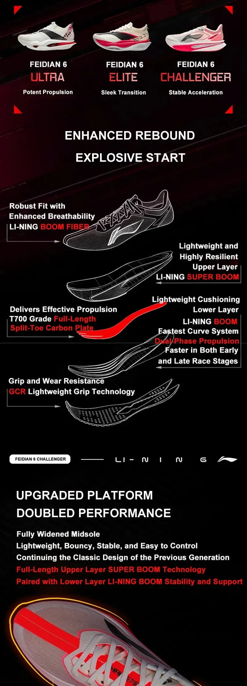 Li-Ning Women's FEIDIAN 6 CHALLENGER Running Shoes - ShopHub