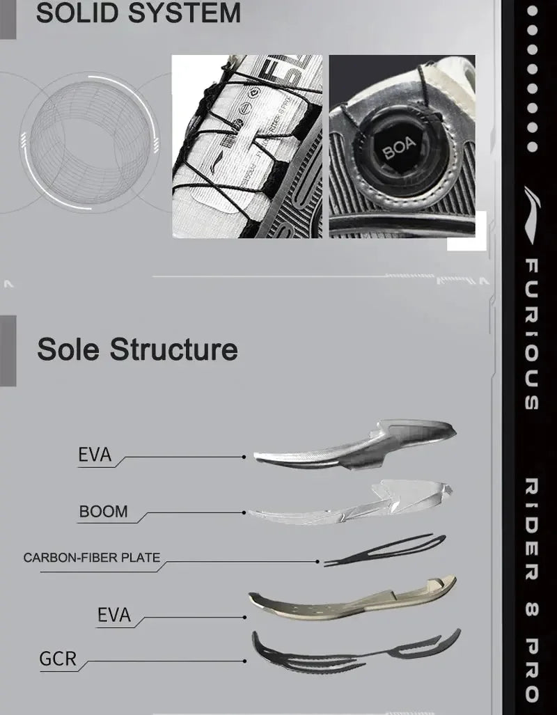 Li-Ning Women's FURIOUS RIDER 8 PRO BOOM FIBER Sneakers - ShopHub