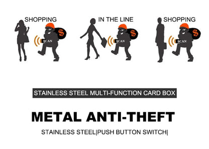 Rfid Credit Card Holders