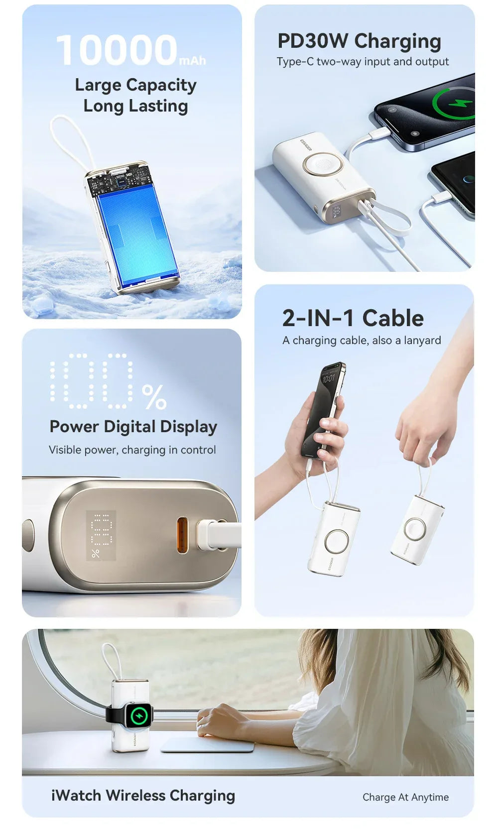 Essager 10000mAh Power Bank - ShopHub