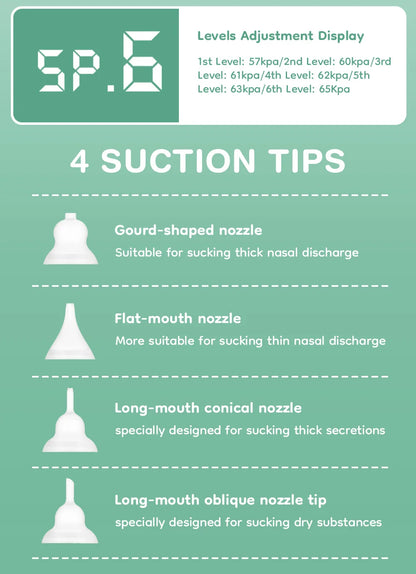 MAMIJOY Electric Nasal Aspirator