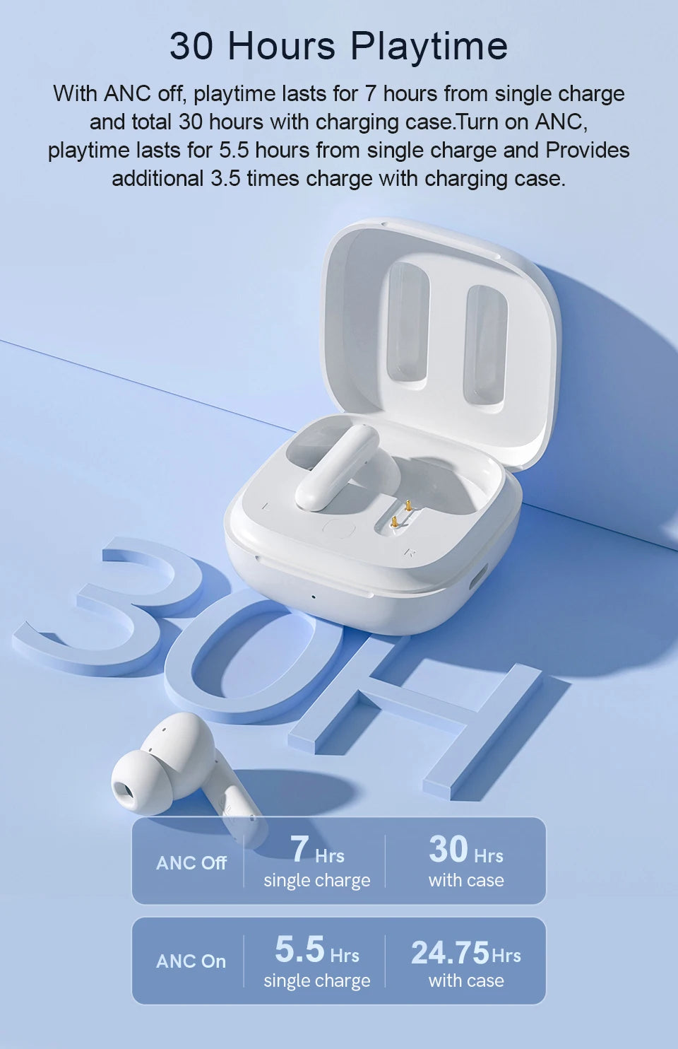 QCY T13 ANC Wireless Earphones Bluetooth 5.3 with 28dB Active Noise Cancellation and 4 Mics ENC for Low Latency TWS Experience - ShopHub