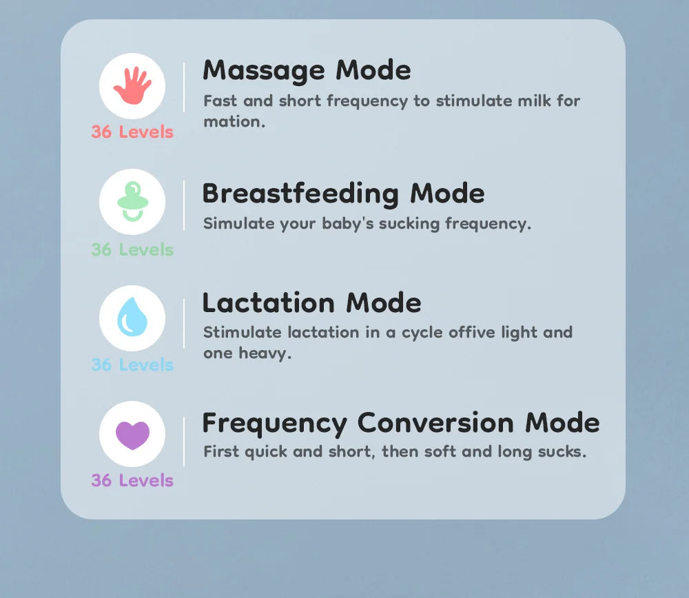 Dr.Isla EB46 Wearable Breast Pump