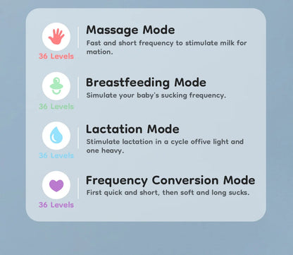Dr.Isla EB46 Wearable Breast Pump