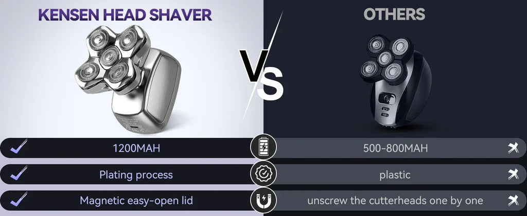 KENSEN S28 5D Electric Shaver - ShopHub