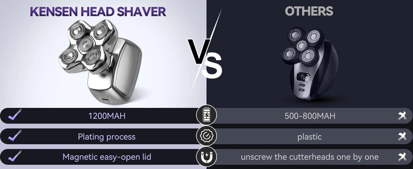 KENSEN S28 Electric Shaver