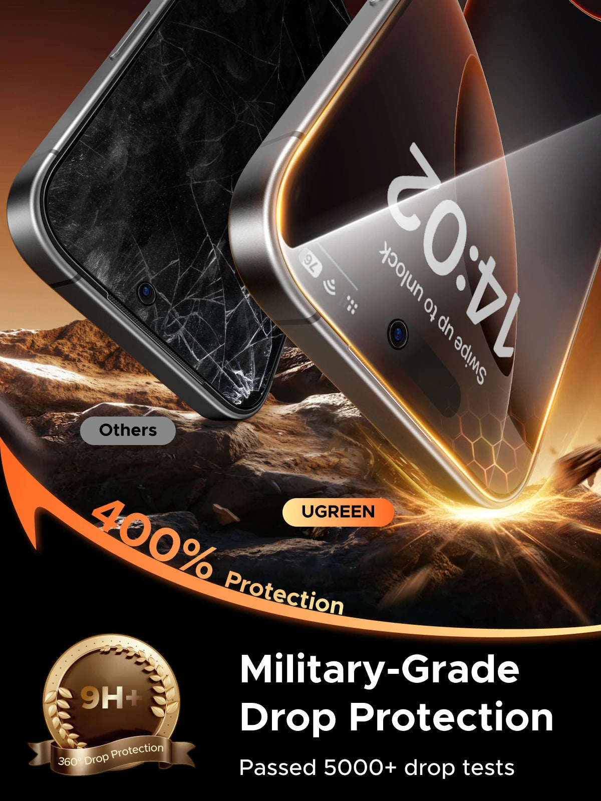 UGREEN 1/2 PCS Anti-Spy Glass for iPhone 17 Pro Max Screen Protector for iPhone 17 Air Privacy Screen Films