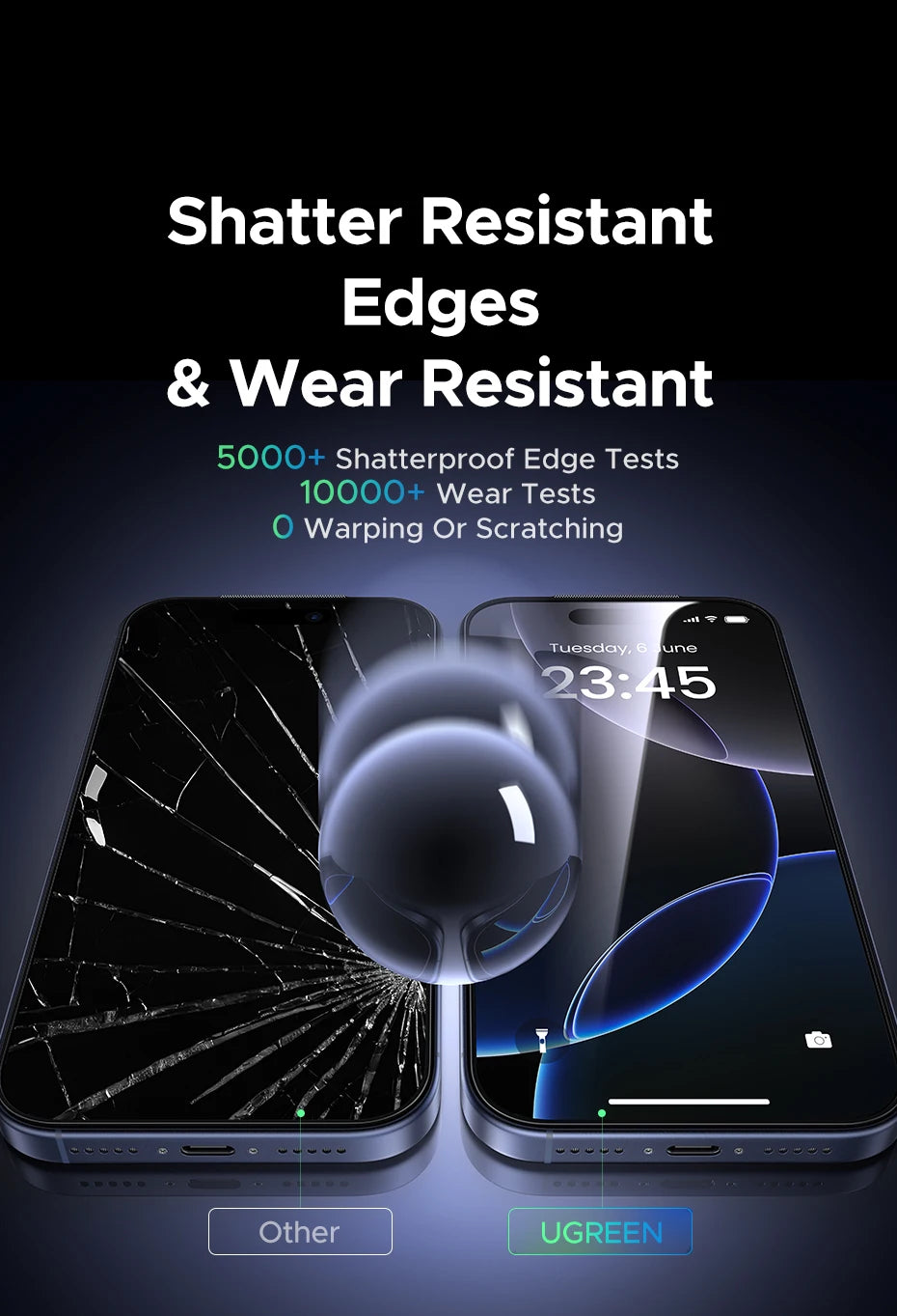 UGREEN Automatic Dust-free Screen Protector for iPhone 17 Pro Max, 16 Pro & More—2 Pack