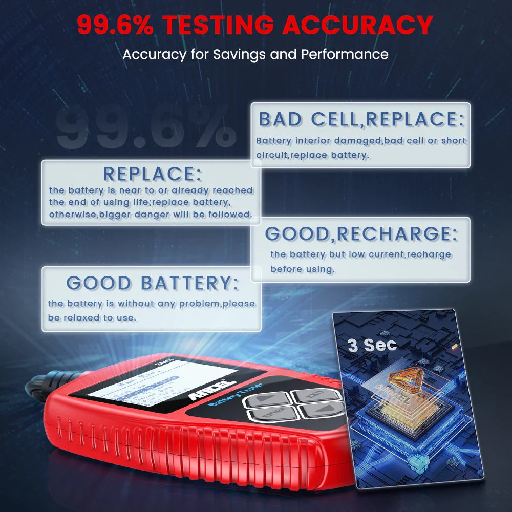 BA101 Car Battery Tester – 12V Load Analyzer (100–2000 CCA) Habicare