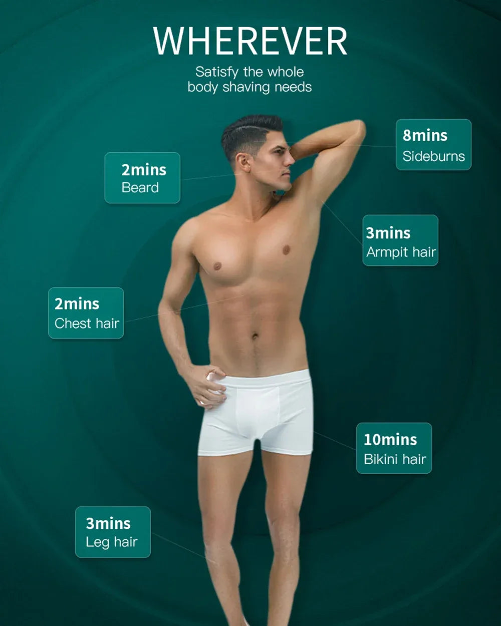 Kensen S10 Groin Hair Trimmer - ShopHub