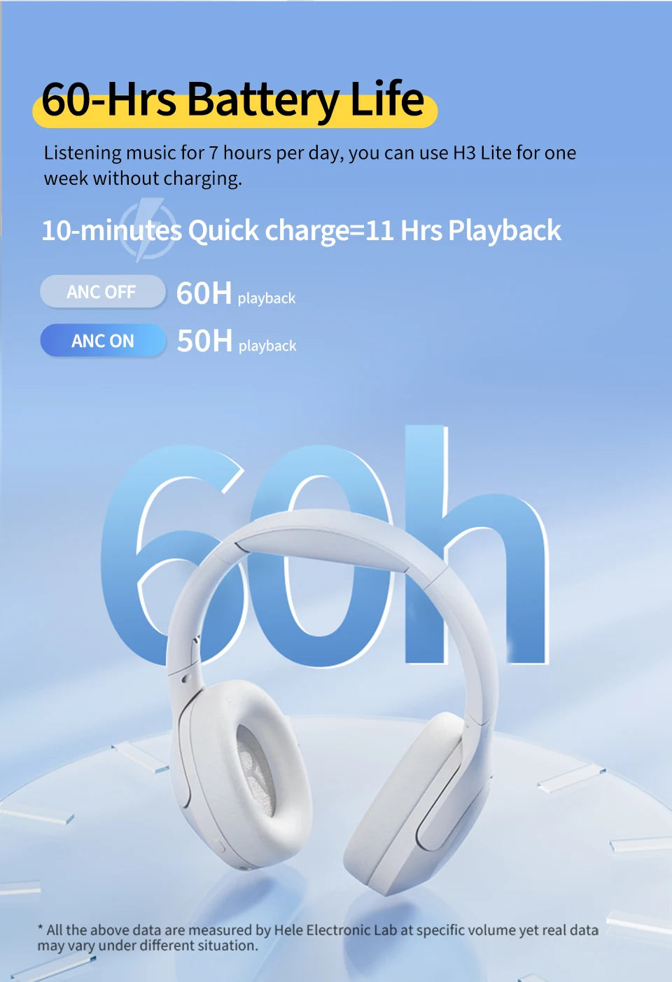 QCY H3 Lite ANC Wireless Headphones with Bluetooth 5.3, 40mm Driver, and 60H HiFi Sound - ShopHub