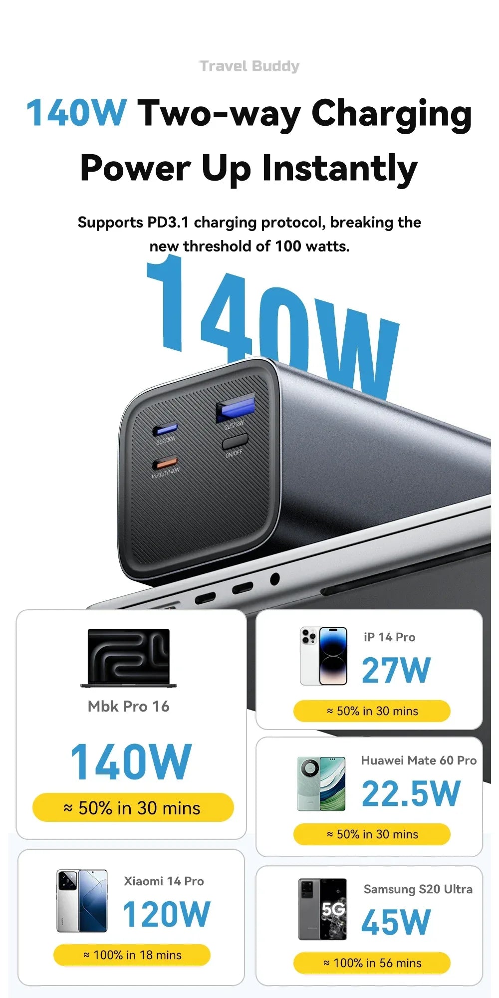 ESSAGER 140W Power Bank - ShopHub