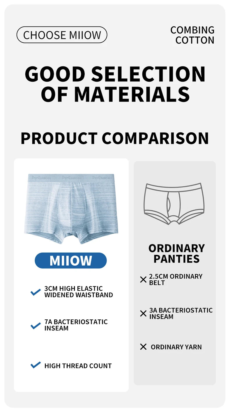 MiiOW Men's Cotton Boxershorts - 3Pcs Set