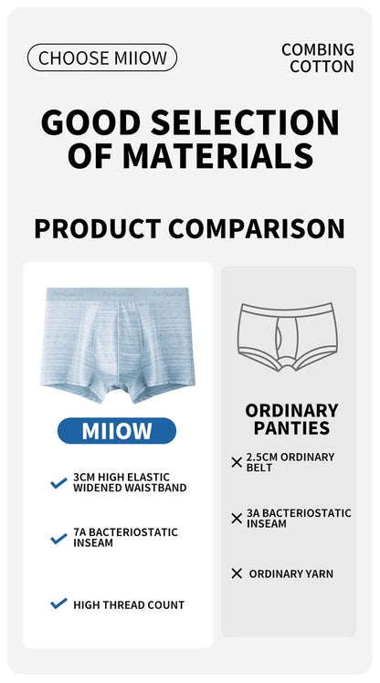 MiiOW Men's Cotton Boxershorts - 3Pcs Set