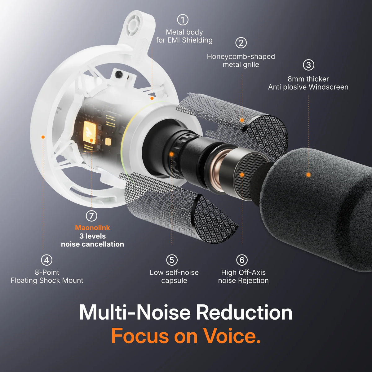 MAONO PD200W Hybrid Wireless Podcast Microphone