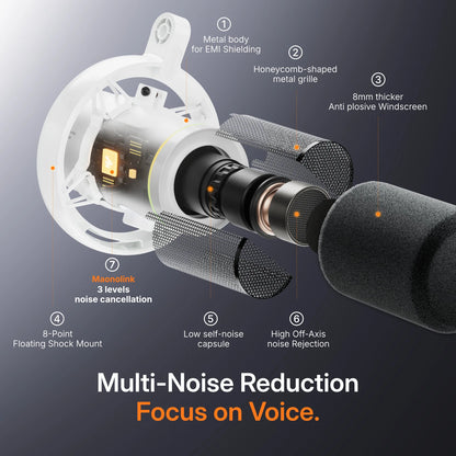 MAONO PD200W Hybrid Wireless Podcast Microphone