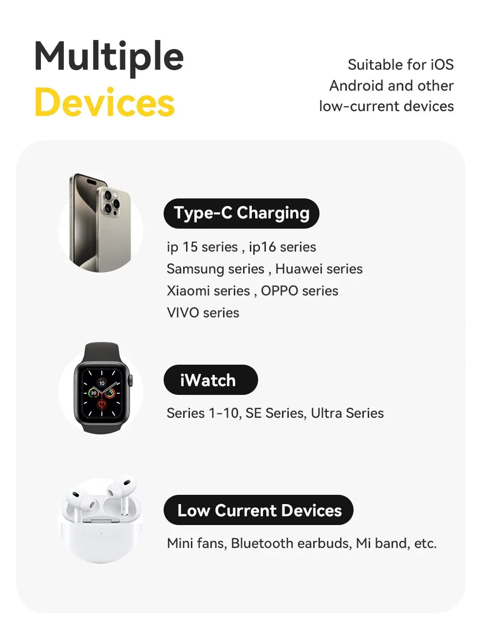 Essager 10000mAh Power Bank - ShopHub