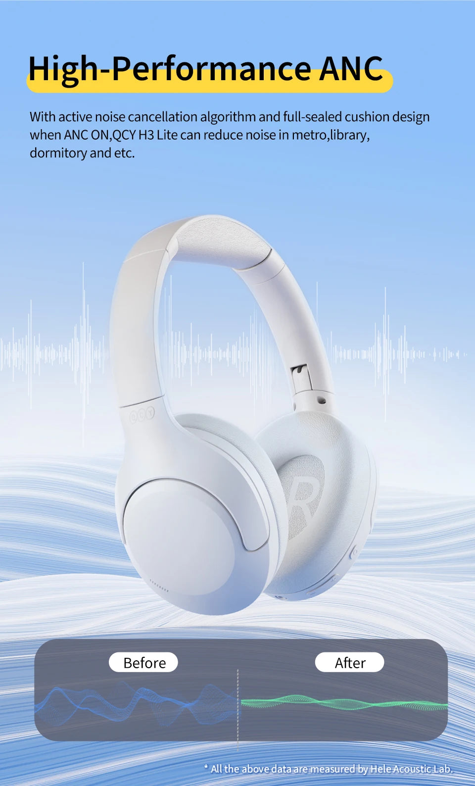 QCY H3 Lite ANC Wireless Headphones with Bluetooth 5.3, 40mm Driver, and 60H HiFi Sound - ShopHub