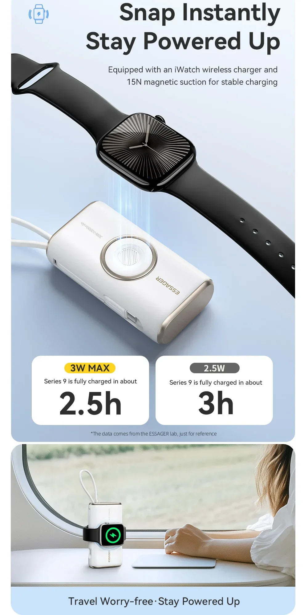 Essager 10000mAh Power Bank - ShopHub