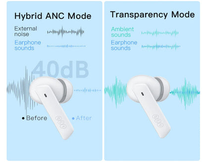 QCY HT05 ANC Wireless Earbuds - TWS Bluetooth 5.2 with 40dB Active Noise Cancellation and In-Ear Mics