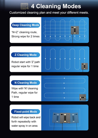 ABIR WD8 Robot Window Cleaner