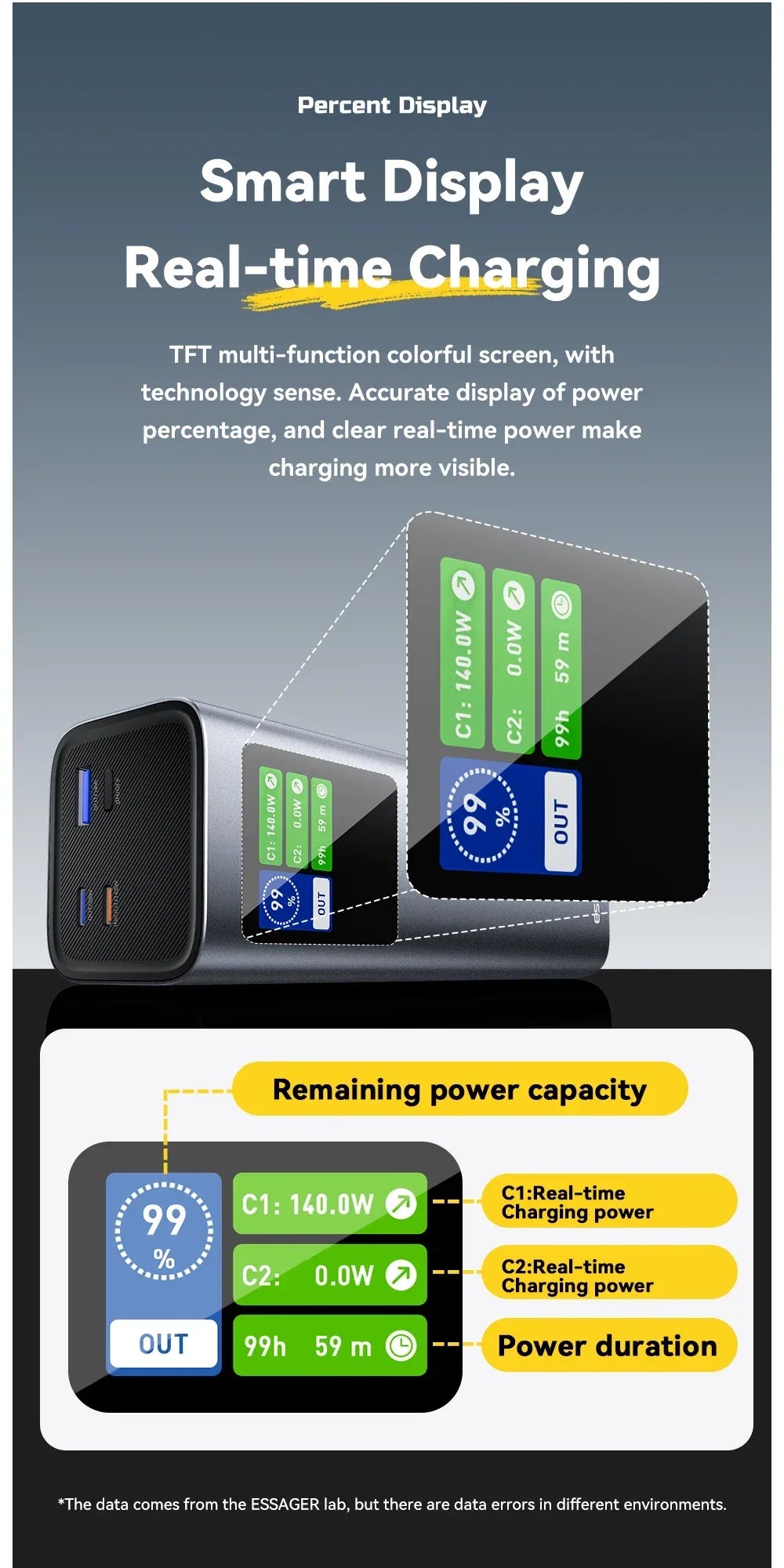 ESSAGER 140W Power Bank - ShopHub