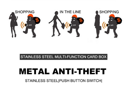 Premium RFID-blocking Credit Card Holder