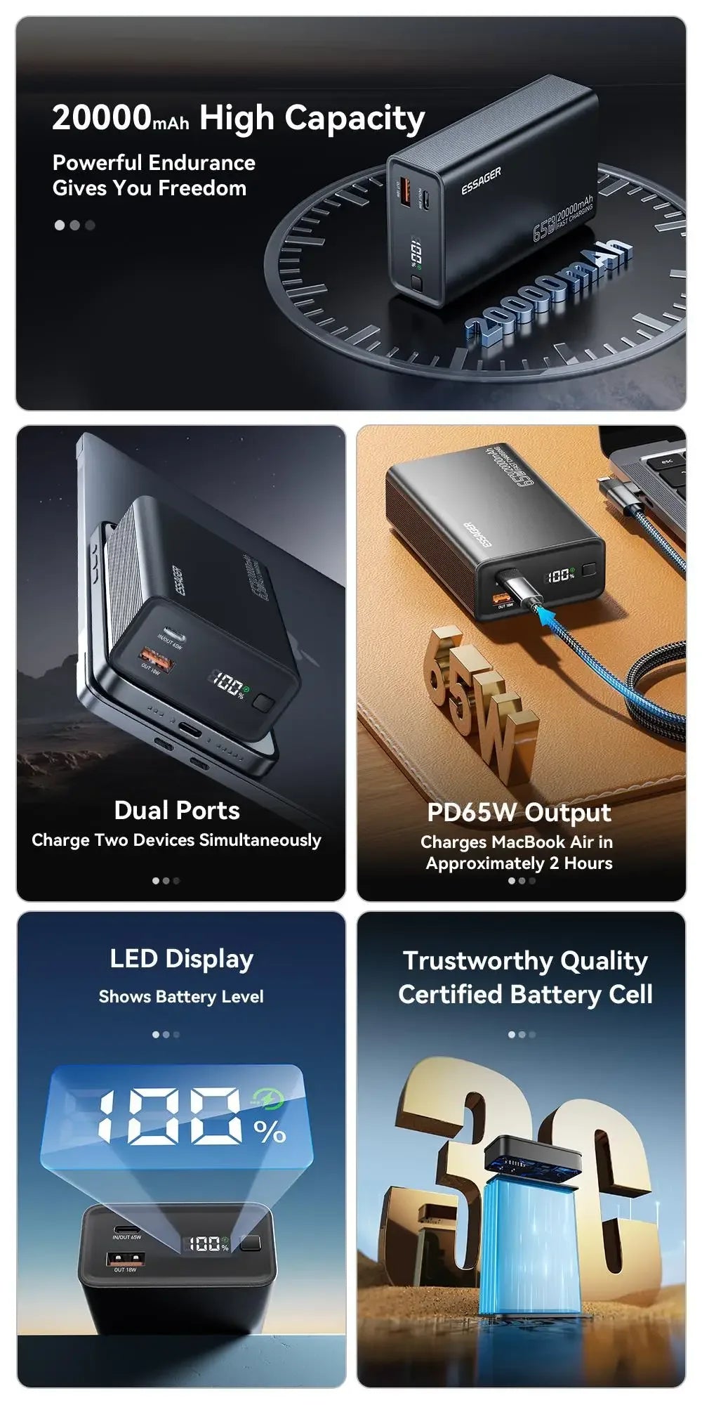 Essager 20000mAh Power Bank - ShopHub