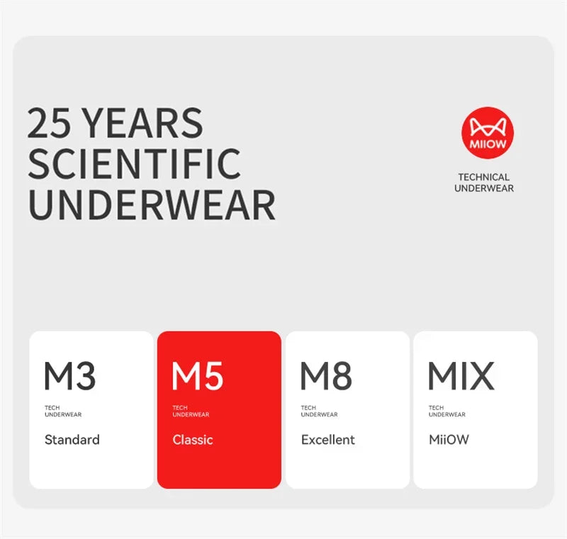 MiiOW Silky Men's Underwear - 3Pcs Cotton Antibacterial Seamless Breathable Boxers Briefs