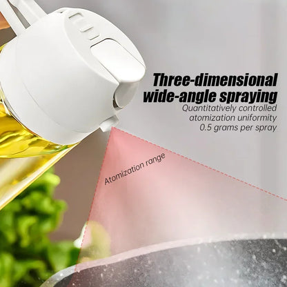 2 In 1 Oil Spray Bottle with Pour Spout - Perfect for Olive Oil, Soy Sauce, BBQ, Camping, Baking, and Picnics