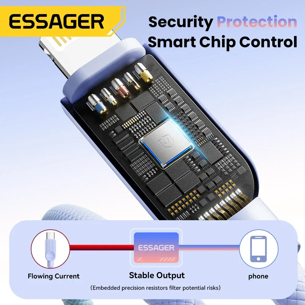 Essager USB C Colour Cable - ShopHub