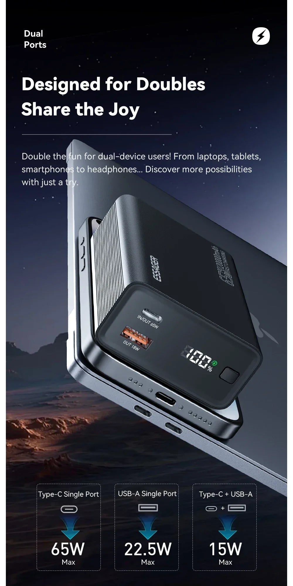 Essager Power Bank 20000mAh - ShopHub