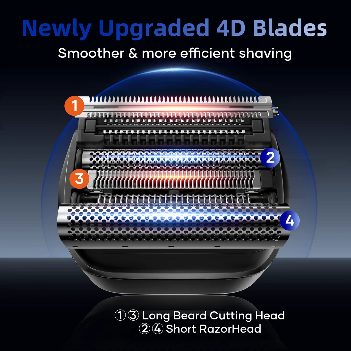 KENSEN Replaceable Blade for S26 Shaver - 4D Floating Waterproof Stainless Steel Razor Blade for FK-706