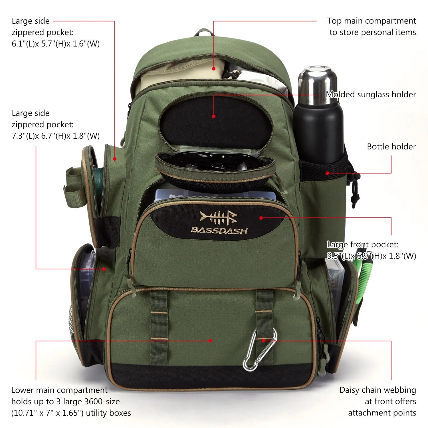 BASSDASH Fishing Bag Tackle Backpack ShopHub