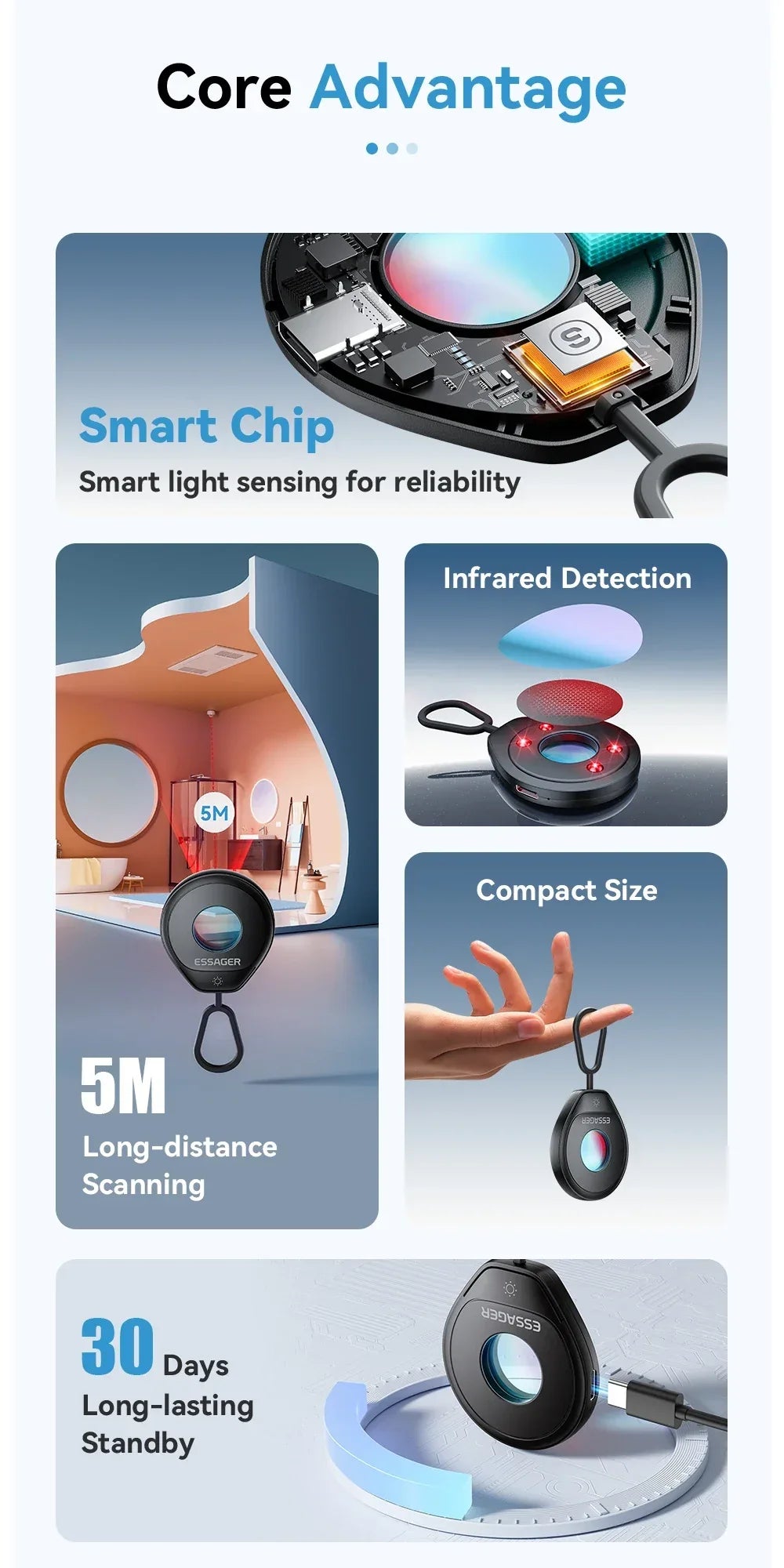 Essager Mini Hidden Camera Detector - ShopHub