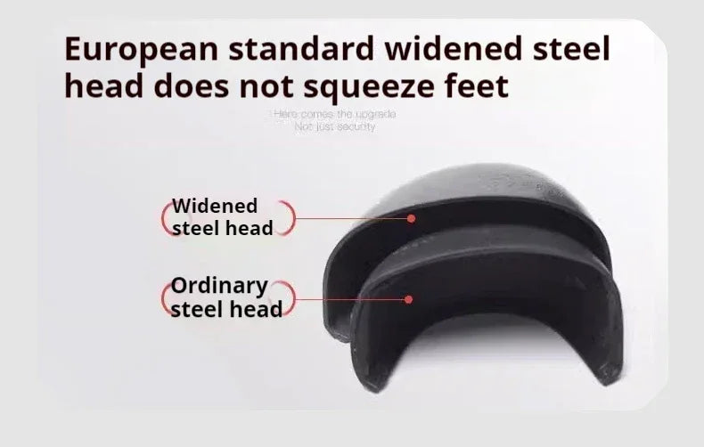 Men's Work Steel Toe Safety Boots - ShopHub