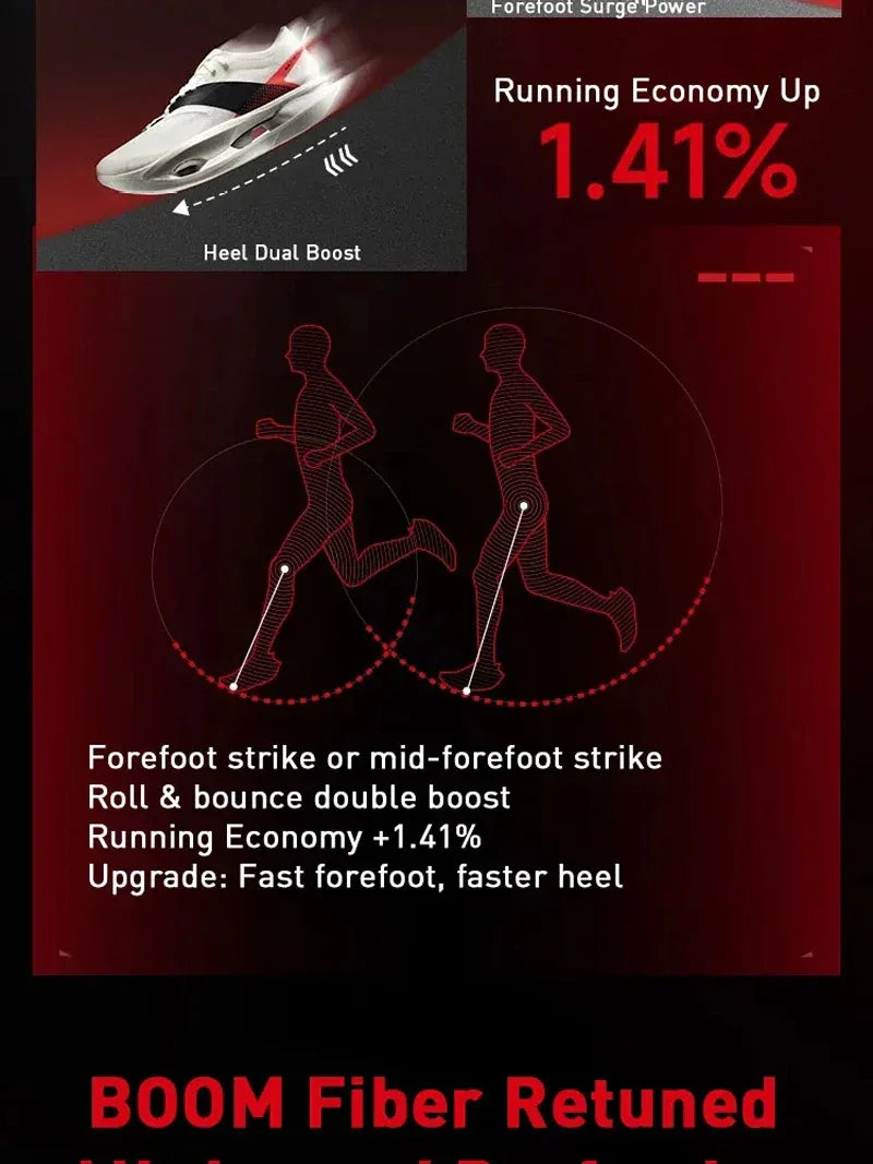 Li-Ning Unisex FEIDIAN 5 ULTRA Running Shoes - ShopHub