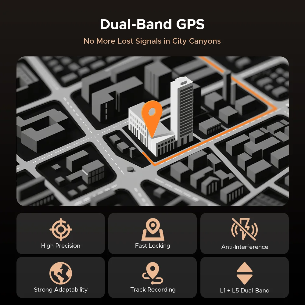 DOOGEE Anywise W1 AMOLED Smartwatch – Dual-Band GPS & Calls