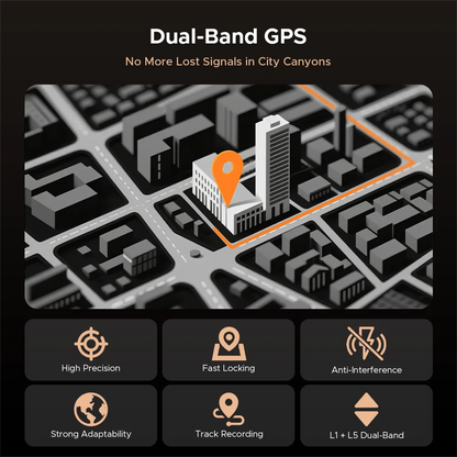 DOOGEE Anywise W1 AMOLED Smartwatch – Dual-Band GPS & Calls
