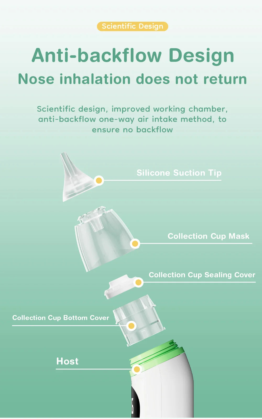 MAMIJOY Baby Electric Nasal Aspirator