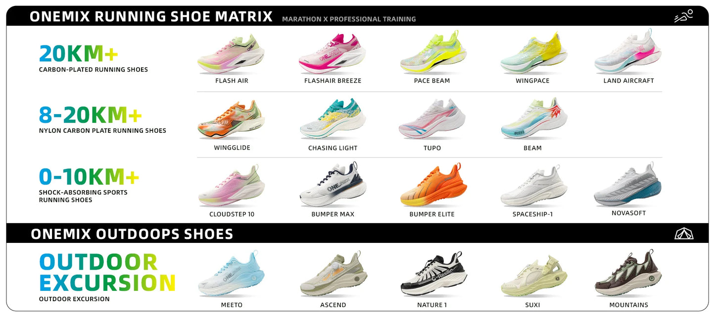ONEMIX CloudStep 10 Running Shoes