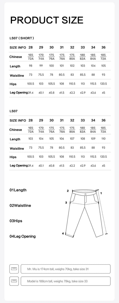 SIMWOOD 2026 Autumn Winter New Loose Straight 13oz 100% Cotton Fabric Jeans Men Washed Vintage Classical Denim Trousers