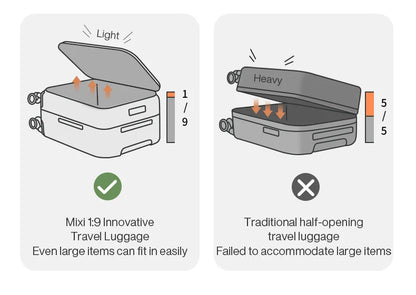 Mixi Expandable Carry On Luggage